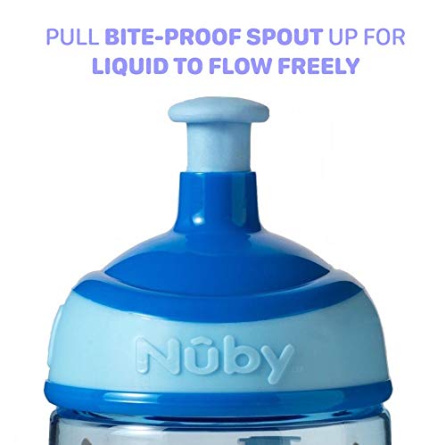 Nuby Thirsty Kids Tritan Free Flow Pop Up Super Slurp Water Bottle, Shark, 1 Pack, 12 Oz