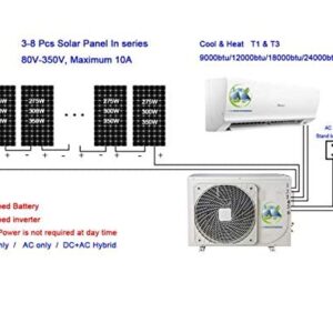 Jntech 12000BTU Solar ACDC Inverter Ductless Mini Split Air Conditioner with Heater