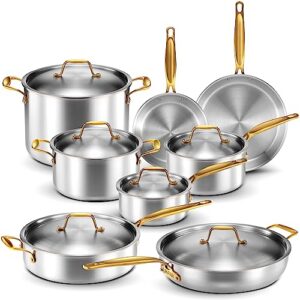 legend 14 pc copper core stainless steel pots & pans set | pro quality 5-ply clad cookware | professional chef grade home cooking, all kitchen induction & oven dishwasher safe | pfoa, ptfe & pfos free
