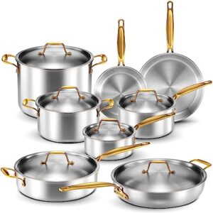 Legend 14 pc Copper Core Stainless Steel Pots & Pans Set | Pro Quality 5-Ply Clad Cookware | Professional Chef Grade Home Cooking, All Kitchen Induction & Oven Dishwasher Safe | PFOA, PTFE & PFOS Free