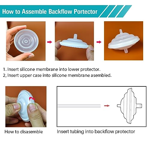 PumpMom Backflow Protector and Tubing for Spectra, Replacement Breast Pump Parts for Spectra S1 Spectra S2 Spectra 9 Plus (Not Original Spectra S2 Accessories)