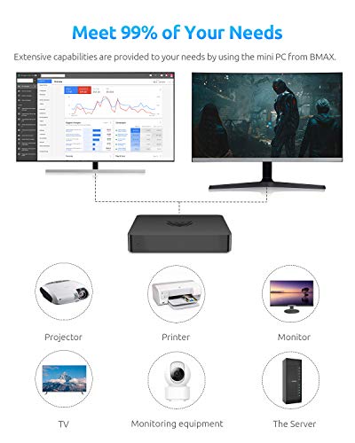 Bmax Mini PC 6GB DDR3/64GB eMMC Celeron N3350 (Up to 2.4 GHz) Support 512GB/2TB M.2 SSD Expansion, HDMI+VGA Port 4K HD Dual Display, 2.4G/5G Dual WiFi BT4.2, Micro Computer B1 Plus