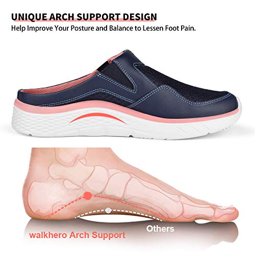 Womens Mule Sneakers - Walking Shoes for Women with Arch Support, Orthopedic Slip On Clog for Ladies,Navy,9