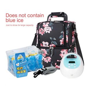 V-COOOL Breast Pump Bag Backpack Cooler Bag and Moistureproof Lunch Bag Double Layer for Work Moms(Violet)