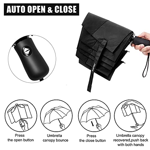 G4Free 42 Inch Compact Travel Umbrella, Windproof Small Folding Backpack Umbrella for Rain, Auto Open and Close Button(Black)