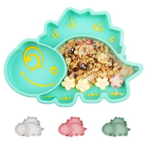 qshare suction plates for baby,silicone plates,toddler suction divided,baby feeding plates,toddler plate microwave & dishwasher safe (mint)
