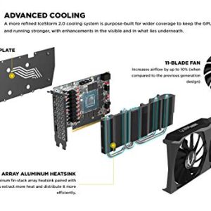 ZOTAC Gaming GeForce RTX 3060 Twin Edge OC 12GB GDDR6 192-bit 15 Gbps PCIE 4.0 Graphics Card, IceStorm 2.0 Cooling, Active Fan Control, Freeze Fan Stop ZT-A30600H-10M