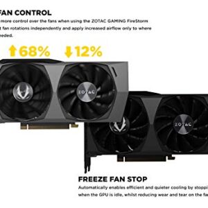 ZOTAC Gaming GeForce RTX 3060 Twin Edge OC 12GB GDDR6 192-bit 15 Gbps PCIE 4.0 Graphics Card, IceStorm 2.0 Cooling, Active Fan Control, Freeze Fan Stop ZT-A30600H-10M