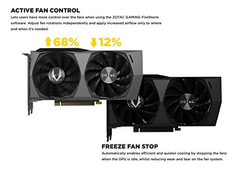 ZOTAC Gaming GeForce RTX 3060 Twin Edge OC 12GB GDDR6 192-bit 15 Gbps PCIE 4.0 Graphics Card, IceStorm 2.0 Cooling, Active Fan Control, Freeze Fan Stop ZT-A30600H-10M