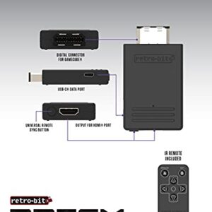 Retro-Bit Prism HDMI Adapter for GameCube - AV to HDMI Converter/Upscaler for 1080P Support