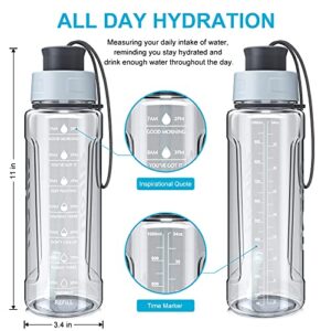 AIRON 34oz Sports Water Bottle - Leakproof & BPA Free Tritan with Time Marker & Removable Straw to Ensure You Drink Enough Water Throughout The Day for Fitness and Outdoor Sports Grey