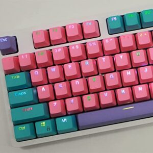 61 PBT Keycaps Tkl 87 Backlit PBT Keycap Set with Puller OEM Profile US Layout for DIY MX Switches 60%/61/87 TKL/104 RGB Mechanical Gaming Keyboard