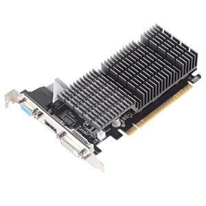maxsun GEFORCE GT 710 1GB Low Profile Ready Small Form Factor Video Graphics Card GPU Support DirectX12 OpenGL4.5, Low Consumption, VGA, DVI-D, HDMI, HDCP, Silent Passive Fanless Cooling System