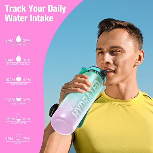 Sahara Sailor Water Bottles, 32oz Motivational Sports Water Bottle with Time Marker - Times to Drink - Tritan, BPA Free, Wide Mouth Leakproof, Fast Flow Technology with Clean Brush (1 Pack)