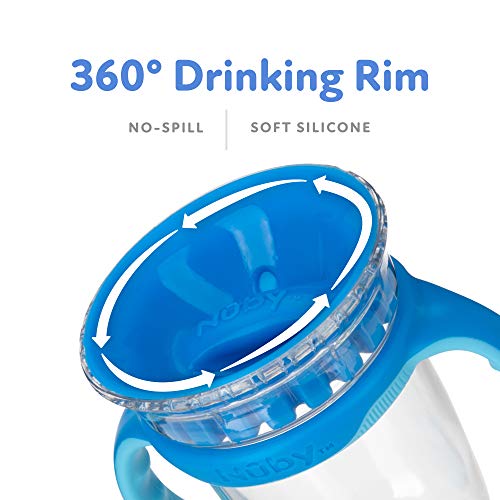 Nuby 360 Edge 2 Stage Drinking Rim Cup with Removable Handles & hygienic Cover: 8 Oz/ 240 Ml, 12M+, Robot, Blue (80815)