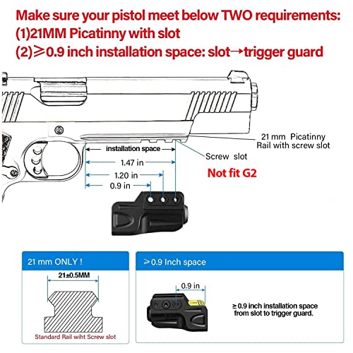 Gmconn Mini Tactical Green Laser Sights Ultra Low Profile Green Dot Laser Gun Sight for Pistols, Fit Picatinny Rail, USB Rechargeable, Lightweight (Green Laser