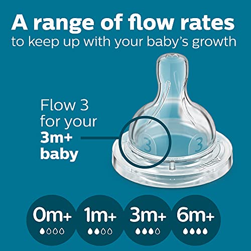 Philips AVENT Anti-Colic Baby Bottle Flow 3 Nipple, 4pk, SCY763/04