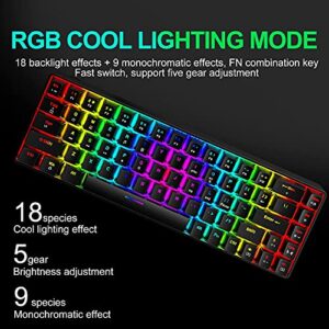60% Mechanical Gaming Keyboard and Mouse and Mouse pad and Gaming Headset,4 in 1 Wired 68 Keys LED RGB Backlight Bundle for PC Gamers,Xbox,PS4 Users (Black/Blue Switch)