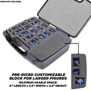 CASEMATIX Miniature Storage Hard Shell Miniature Figure Case - 30 Slot Figurine Minature Carrying Case with Customizable Foam for Large Miniatures for Warhammer 40k, DnD and More!