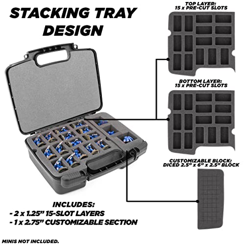 CASEMATIX Miniature Storage Hard Shell Miniature Figure Case - 30 Slot Figurine Minature Carrying Case with Customizable Foam for Large Miniatures for Warhammer 40k, DnD and More!