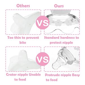 Nipple Shields for Nursing Newborn, Upgraded 25mm Nippleshield for Breastfeeding Nursing Mothers with Inverted & Sore Nipple with Carrying Case