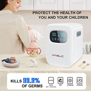 Baby Bottle Sterilizer and Dryer, 18L UV Light Sanitizer Box Kills Up to 99.9% of Bacteria & Viruses, Clinically Proven 360 Degree Sterilizer for Newborn Feeding Bottles, Home Disinfection, BPA-Free