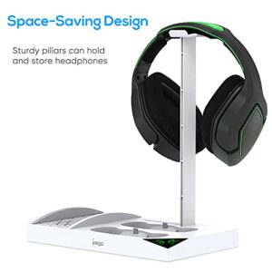 Charger Stand with Cooling Fan for Xbox Series S Console and Controller,Vertical Dual Charging Dock Accessories with 2 x 1400mAh Rechargeable Battery and Cover, Earphone Bracket for XSS