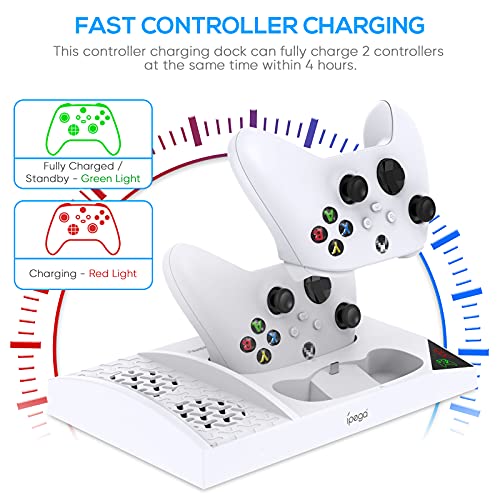 Charger Stand with Cooling Fan for Xbox Series S Console and Controller,Vertical Dual Charging Dock Accessories with 2 x 1400mAh Rechargeable Battery and Cover, Earphone Bracket for XSS