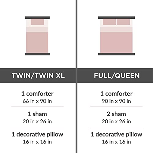 Codi Twin Comforter Set for Teen Girls, Cute Pink/Rose Gold Bedding Set for Girl Twin Size Bed, 3 Piece (1 Matching Sham + 1 Decorative Pillow)