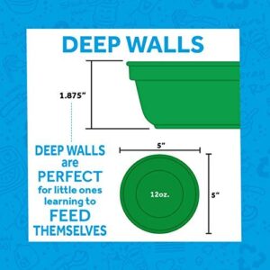 Re Play Made in USA - 3 Meals a Day Set - 3 Divided Plates, 3 Sets of Utensils - BPA Free, Made from Eco-Friendly Recycled Milk Jugs - Aqua Asst with 3 Wide Base Bowls