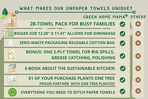 Reusable Paper Towels Washable Roll 29 Pack 12x11in, Reusable Baby Wipes, Washable Paper Towels Cloth, Paperless Paper Towels, Eco Friendly Paper Towels, Cloth Paper Towels, Reusable Napkins, Cotton