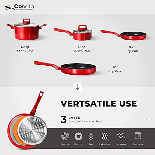 6 Pcs Pots and Pans Sets, Nonstick Cookware Set, Induction Pan Set, Chemical-Free Kitchen Sets, Stone-Derived Coating, Saucepan, Stock Pot, Frying Pan, Red