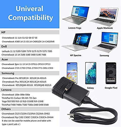 USB-C Charger for Dell Inspiron 14 7420 7425 7415 P161G003 P161G001 P147G001 2-in-1 Laptop 20V 3.25A 65W Power Supply Adapter Cord