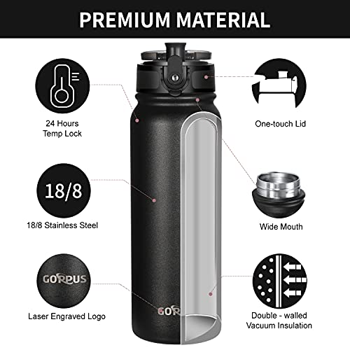 GOPPUS Kids Water Bottle with Straw Spout Wide Mouth Lid 20 oz Leak Proof Double Walled Metal Insulated Stainless Steel Sports Water Bottles with Strap Handle Stickers for Boys Girls School(3 Lids)