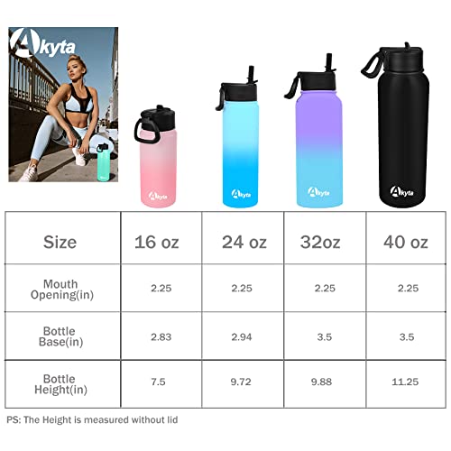Akyta 16 oz Kids Water Bottle- Stainless Steel Vacuum Insulated Water Bottles, Keep Water Cold or Hot, Leakproof Wide Mouth Thermos Sports Metal Water Bottle With Straw/Spout lid (Blue, 16oz)