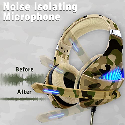 Tatybo Gaming Headset for PS5 PS4 Xbox ONE Switch PC with Noise Cancelling Over-Ear Stereo Bass Surround Sound Gaming Headphone -Camo