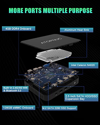 Mini PC Windows 10 Pro, Intel Celeron N4020,Mini Desktop Computer 4GB DDR4 128GB eMMC, Micro Computer 4K Suppport, 2.4/5G WiFi Bluetooth 5.0, Gigabit Ethernet, for Business, Home