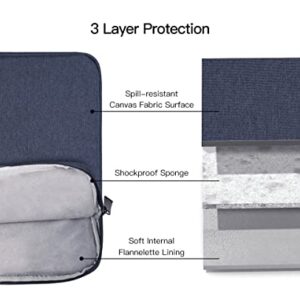 14-15 inch Laptop Sleeve Case for HP Chromebook X360, Dell Latitude 5420 7420 7480/XPS 15 9510 9520/Inspiron 14, Lenovo Ideapad 3 14, ASUS Chromebook Flip 14,Acer Swift X 14 Notebook Bag(NavyBlue)