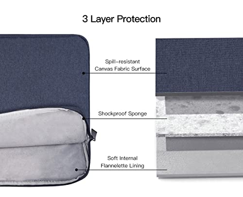 14-15 inch Laptop Sleeve Case for HP Chromebook X360, Dell Latitude 5420 7420 7480/XPS 15 9510 9520/Inspiron 14, Lenovo Ideapad 3 14, ASUS Chromebook Flip 14,Acer Swift X 14 Notebook Bag(NavyBlue)