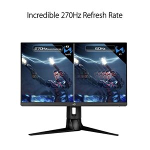 ASUS ROG Strix 23.8” 1080P HDR Gaming Monitor (XG249CM) - Full HD, IPS, 270Hz, 1ms, Extreme Low Motion Blur Sync, FreeSync Premium, 105% sRGB, Eye Care, USB-C, DisplayPort, HDMI, Height Adjustable