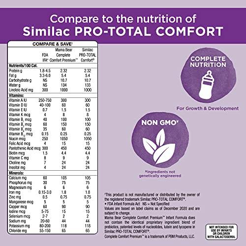 Amazon Brand - Mama Bear Complete Comfort Infant Formula Milk-Based Powder with Iron, 1.41 Pound, 22.5 Ounce