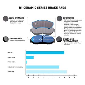 R1 Concepts Rear Brakes and Rotors Kit |Rear Brake Pads| Brake Rotors and Pads| Ceramic Brake Pads and Rotors |Hardware Kit |fits 2011-2021 Hyundai Elantra, Elantra Coupe, Venue, Kia Soul