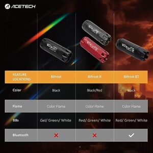 ACETECH-Bifrost-Tracer Unit with M14-CCW and M11+CW Thread