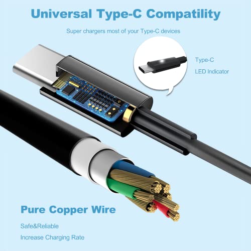 65W 45W USB C Laptop Charger for Dell Latitude 5420 7410 7420 7400 5520 7320 5320 5300 5285 5290 2in1,XPS 13 7390 9350 9380 9370 9360 9300 9305 9310,Chromebook 3100 3380 5190 Type C Power Supply Cord