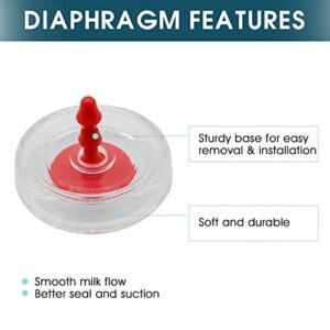 Begical Hand Replacement Silicone Diaphragm Compatible with Lansinoh Breast Pumps Replace Lansinoh Breast Pump Parts/Accessories use with Manual Breast Pumps