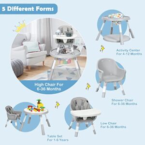 HONEY JOY 7 in 1 High Chair, Baby Highchair with Storage Basket, Convert to Toddler Chair & Table/Booster Seat/Building Block Table/Infant Feeding Chair/Baby Activity Center Bouncer (Gray)