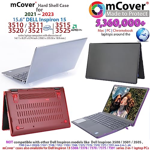 mCover Case Compatible ONLY for 2021-2023 15.6" Dell Inspiron 15 3510 3511 3515 3520 3521 3525 Series Laptop Computer (NOT Fitting Other Dell Models) - Aqua