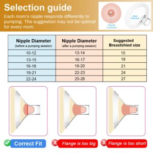 PumpMom 24mm Flange Breast Shields Medium Breast Pump Flanges for Medela，Replace Flange Compatible with Medela Breast Pumps Personalfit Connector, 2pcs(Not Original Medela Pump Parts)