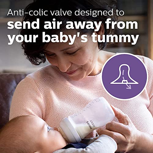 Philips Avent Natural Response Nipple Flow 2, 0M+, 2 pack, SCY962/02