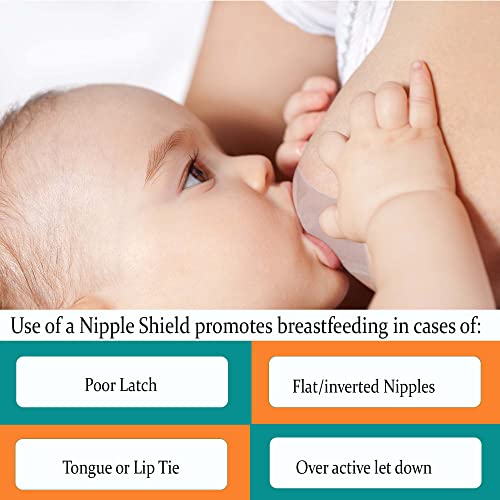 Nipple Shield & Milk Collector for Breastmilk - Breast Feeding Essentials W/Breast Shells Milk Collector Nipple Protector for Breastfeeding Breast Milk Catcher for Breastfeeding Milk Collection Cups